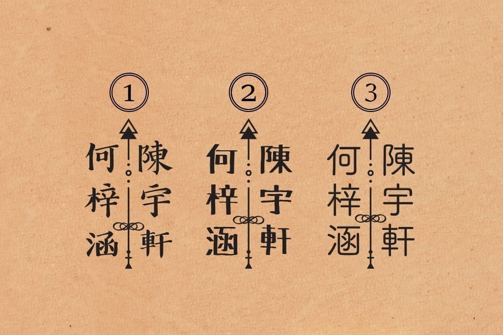 皮革 x 情侶專屬黃銅模具 手縫材料包護照套套裝C SPS012